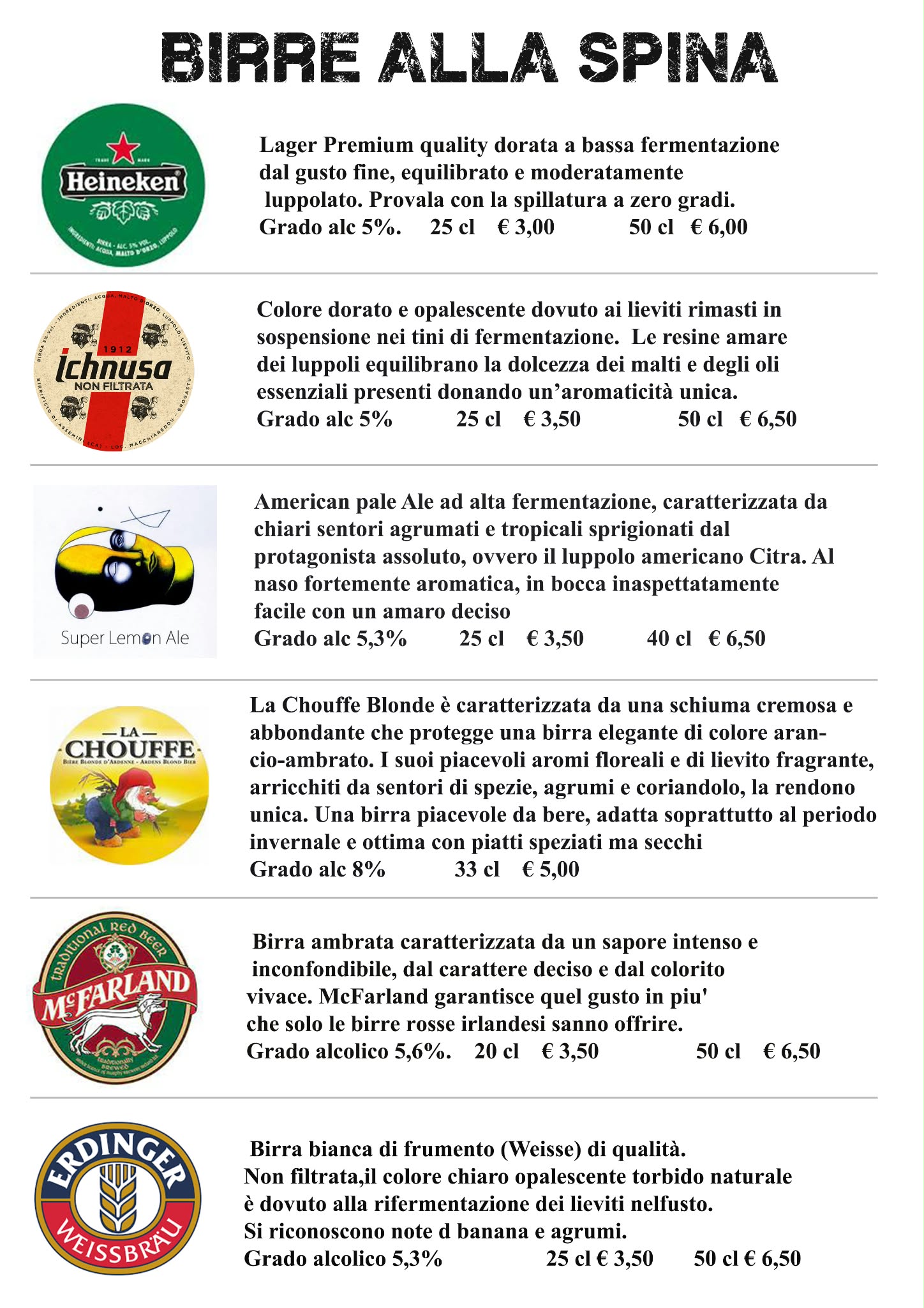 Menu Birre alla Spina Locanda Blues pagina 1